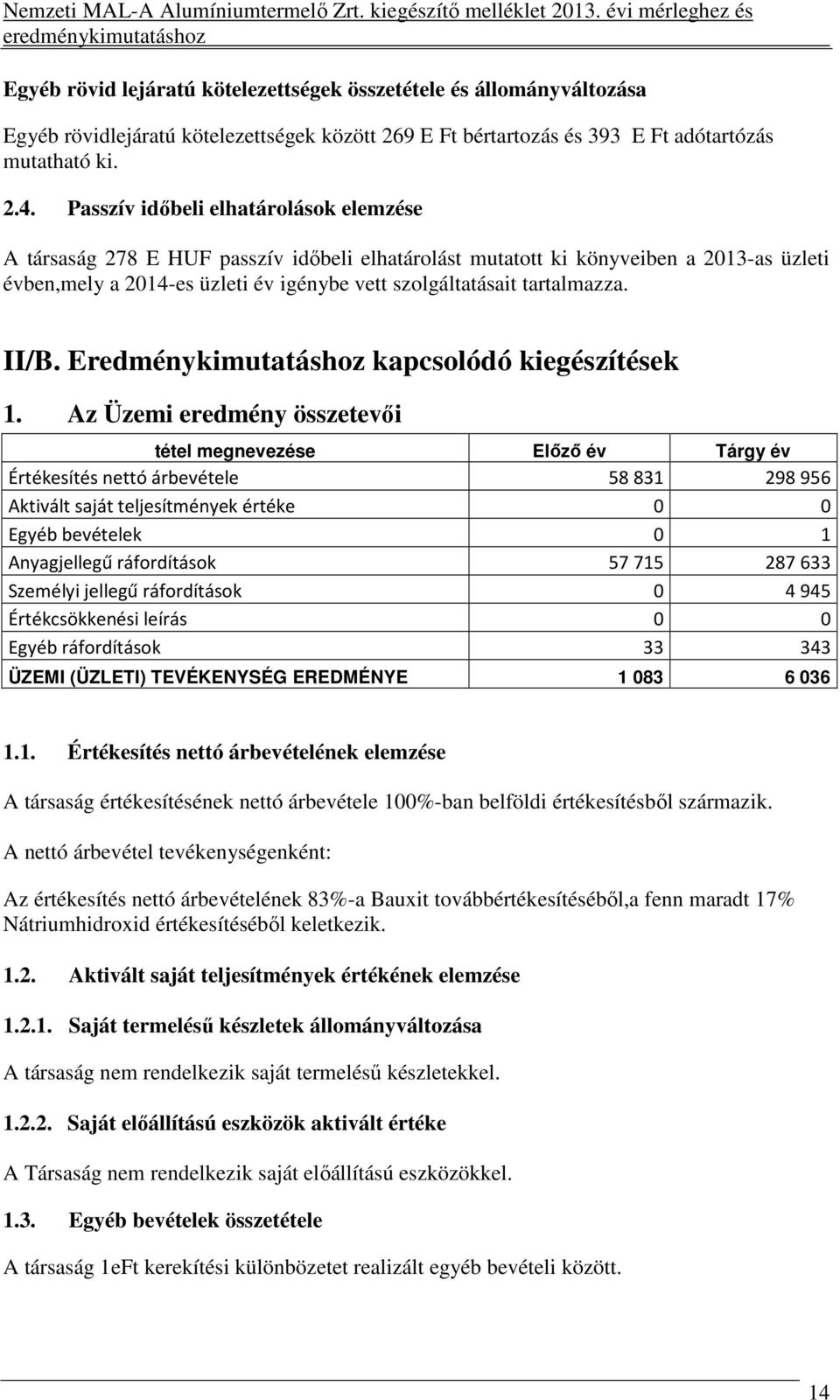 tartalmazza. II/B. Eredménykimutatáshoz kapcsolódó kiegészítések 1.