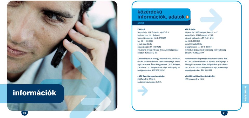 levelezési cím: 1535 Budapest, pf. 782 központi telefonszám: (06 1) 461 5200 fax: (06 1) 461 5276 e-mail: biztosito@kh.hu cégjegyzékszám: cg.