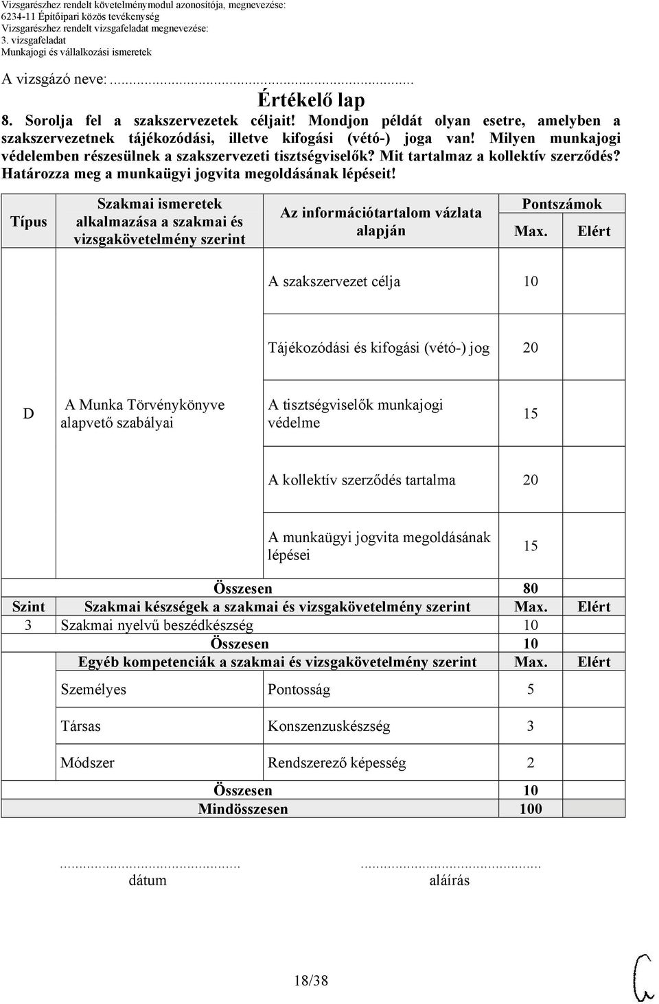 Típus Szakmai ismeretek alkalmazása a szakmai és vizsgakövetelmény szerint Az információtartalom vázlata alapján Pontszámok Max.