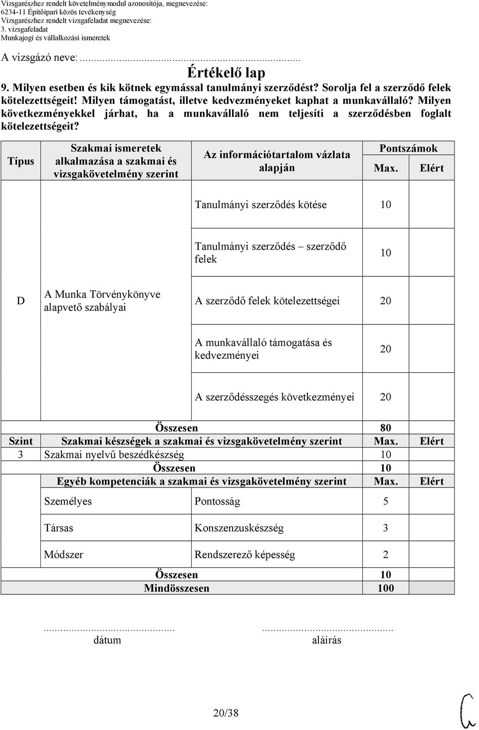 Típus Szakmai ismeretek alkalmazása a szakmai és vizsgakövetelmény szerint Az információtartalom vázlata alapján Pontszámok Max.