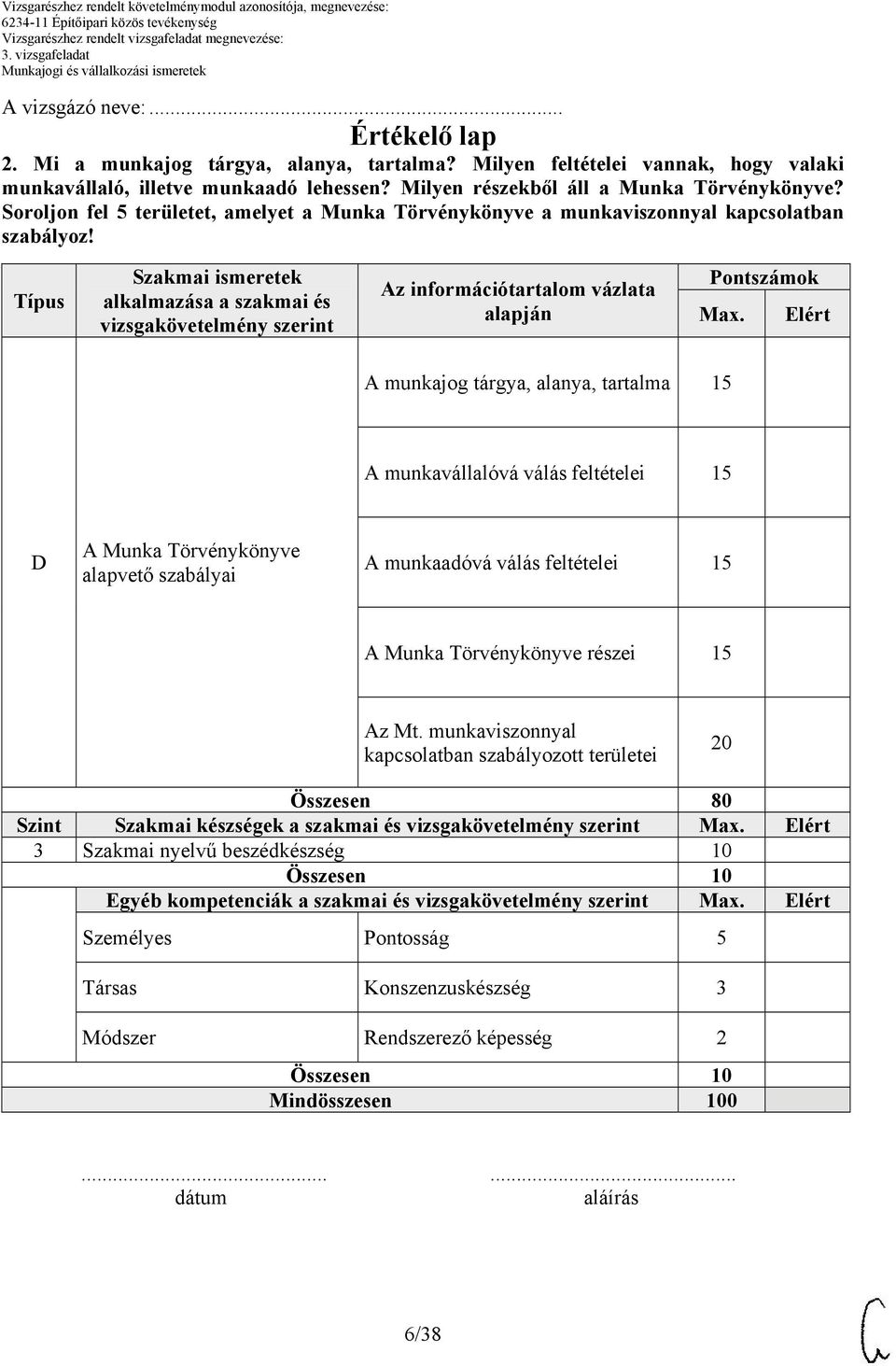 Típus Szakmai ismeretek alkalmazása a szakmai és vizsgakövetelmény szerint Az információtartalom vázlata alapján Pontszámok Max.