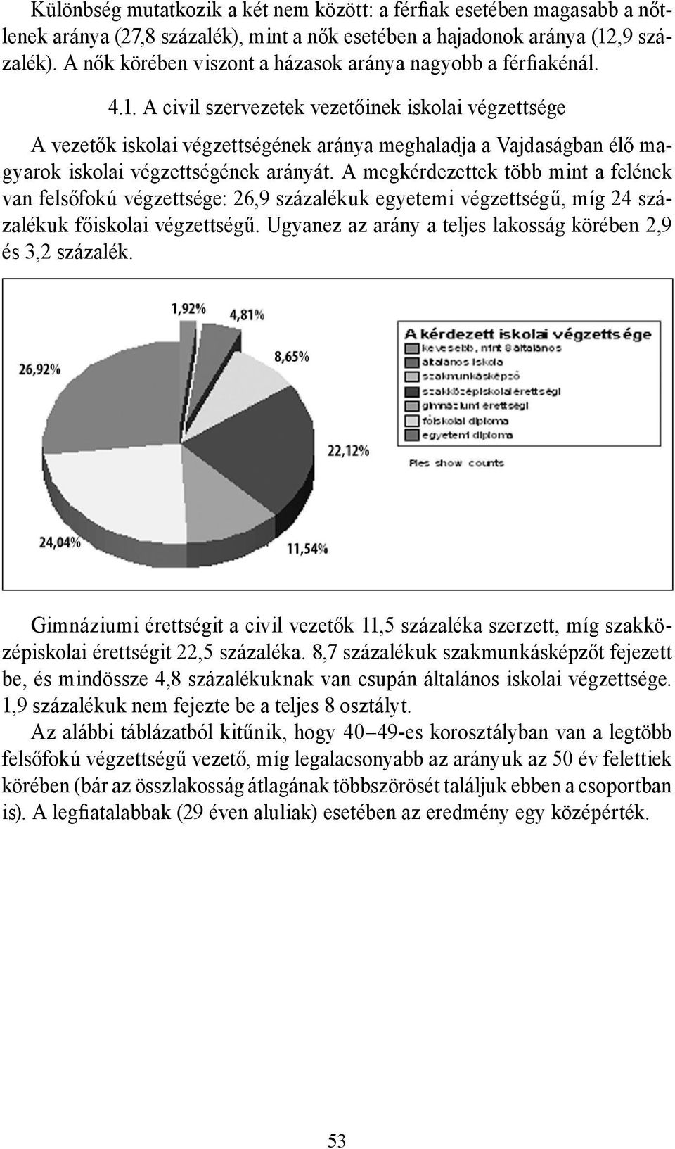 A civil szervezetek vezetőinek iskolai végzettsége A vezetők iskolai végzettségének aránya meghaladja a Vajdaságban élő magyarok iskolai végzettségének arányát.