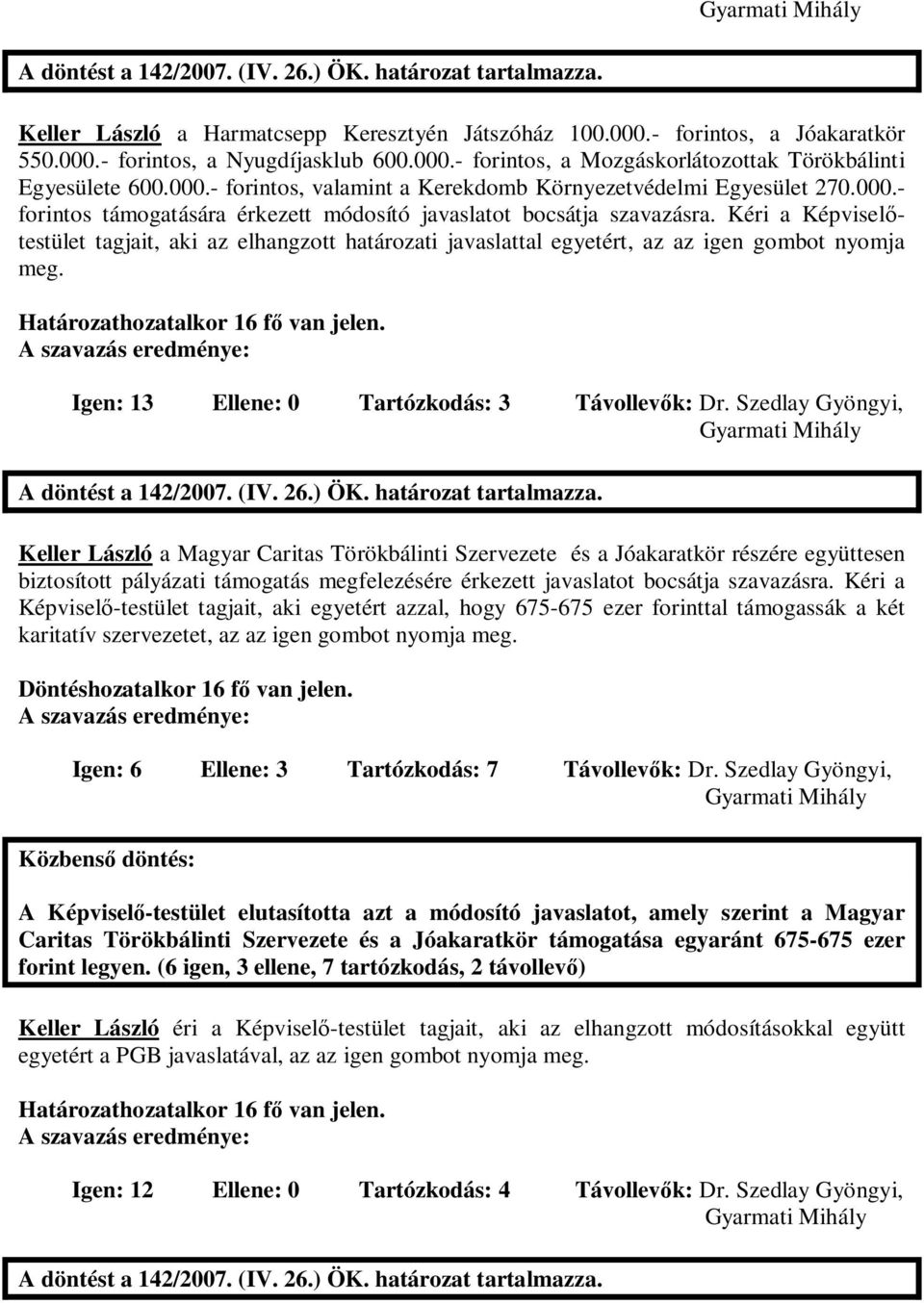 Igen: 13 Ellene: 0 Tartózkodás: 3 Távollev k: Dr.