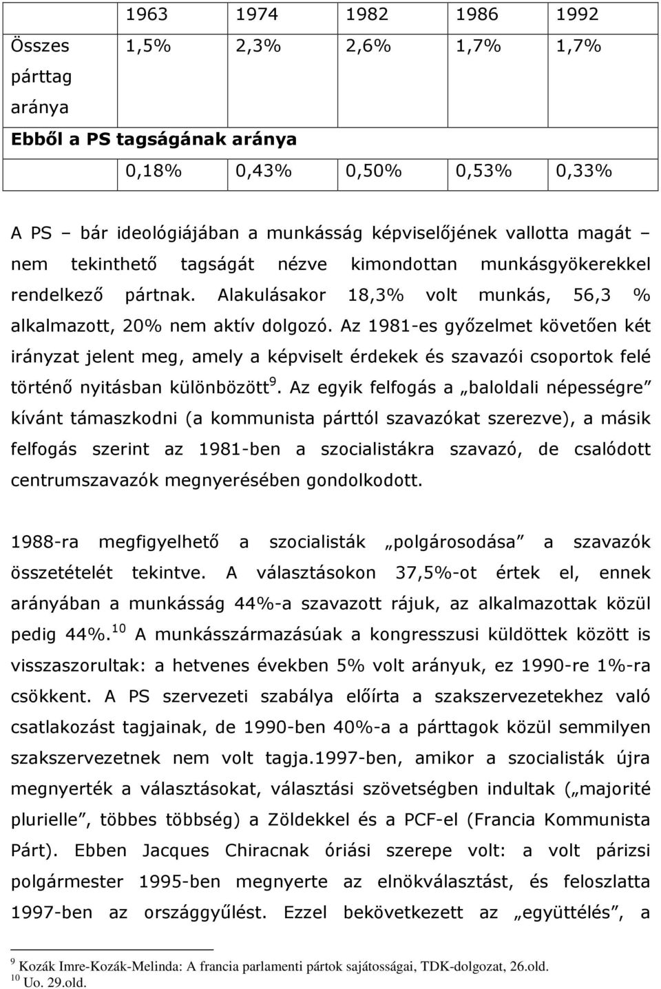 Az 1981-es gyızelmet követıen két irányzat jelent meg, amely a képviselt érdekek és szavazói csoportok felé történı nyitásban különbözött 9.