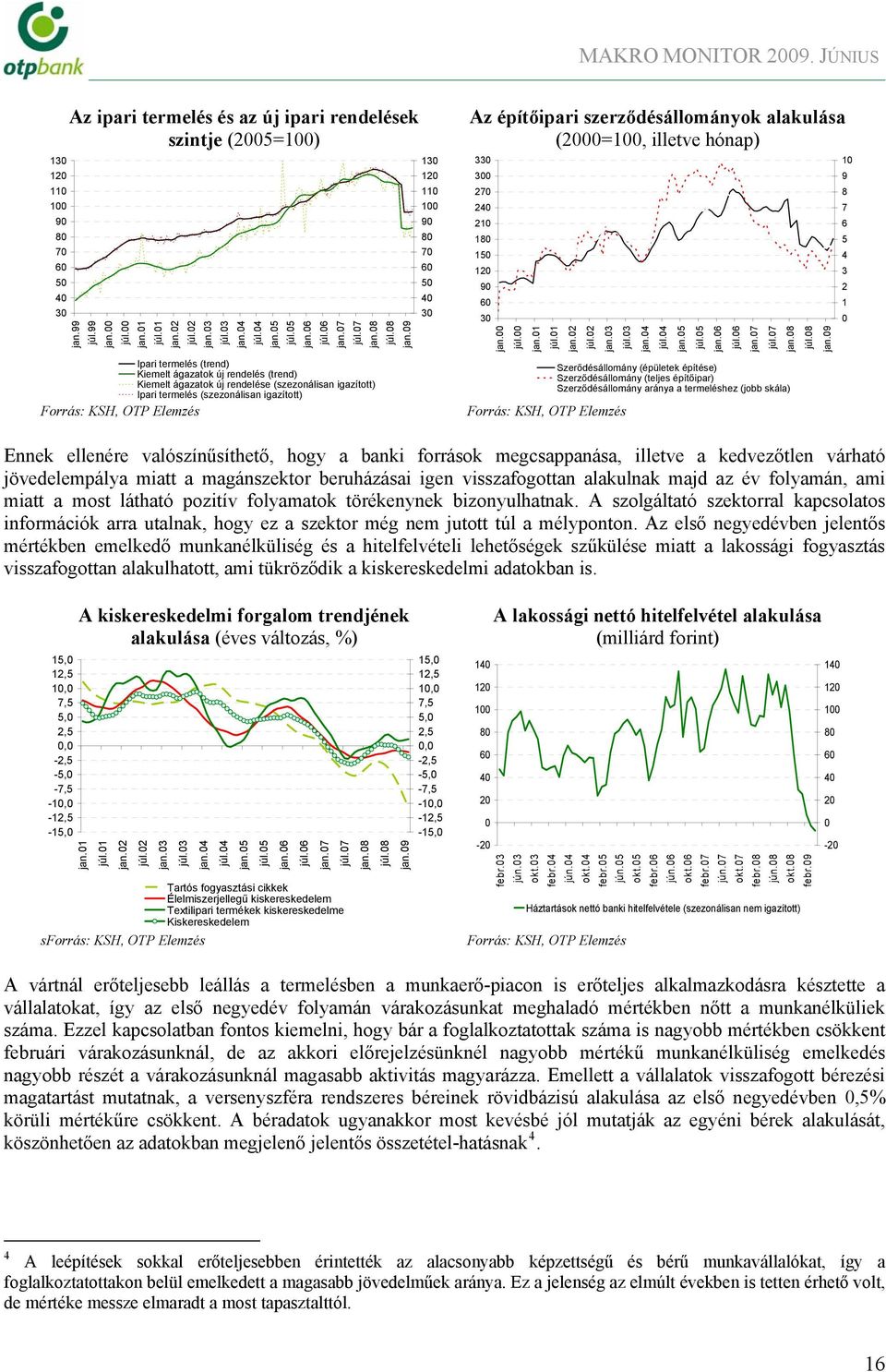 9 13 1 11 1 9 8 7 5 3 Az építőipari szerződésállományok alakulása (=1, illetve hónap) 33 3 7 1 18 15 1 9 3 jan. júl. jan.1 júl.1 jan. júl. jan.3 Forrás: KSH, OTP Elemzés júl.3 jan. júl. jan.5 júl.