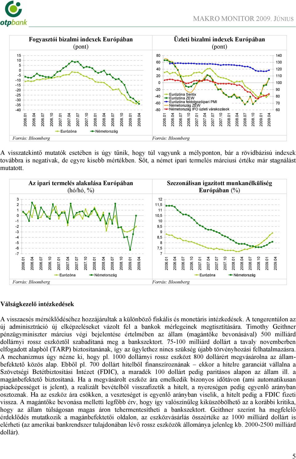 ZEW Németország IFO üzleti várakozások 1 13 1 11 1 9 