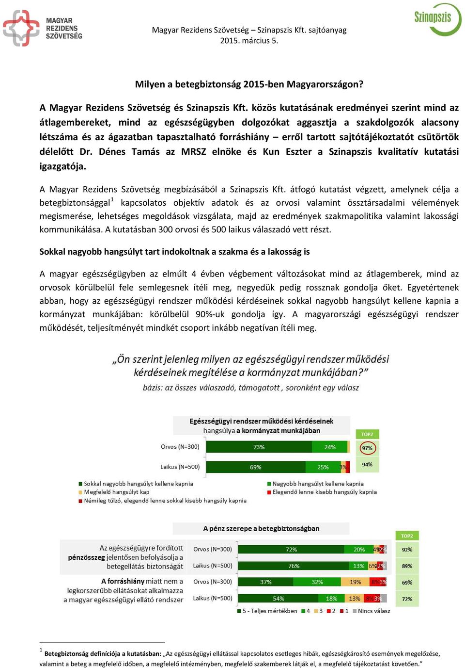 sajtótájékoztatót csütörtök délelőtt Dr. Dénes Tamás az MRSZ elnöke és Kun Eszter a Szinapszis kvalitatív kutatási igazgatója. A Magyar Rezidens Szövetség megbízásából a Szinapszis Kft.