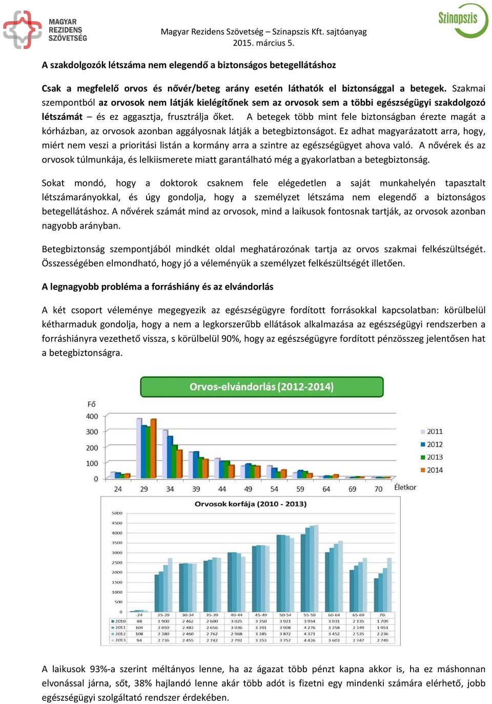 A betegek több mint fele biztonságban érezte magát a kórházban, az orvosok azonban aggályosnak látják a betegbiztonságot.
