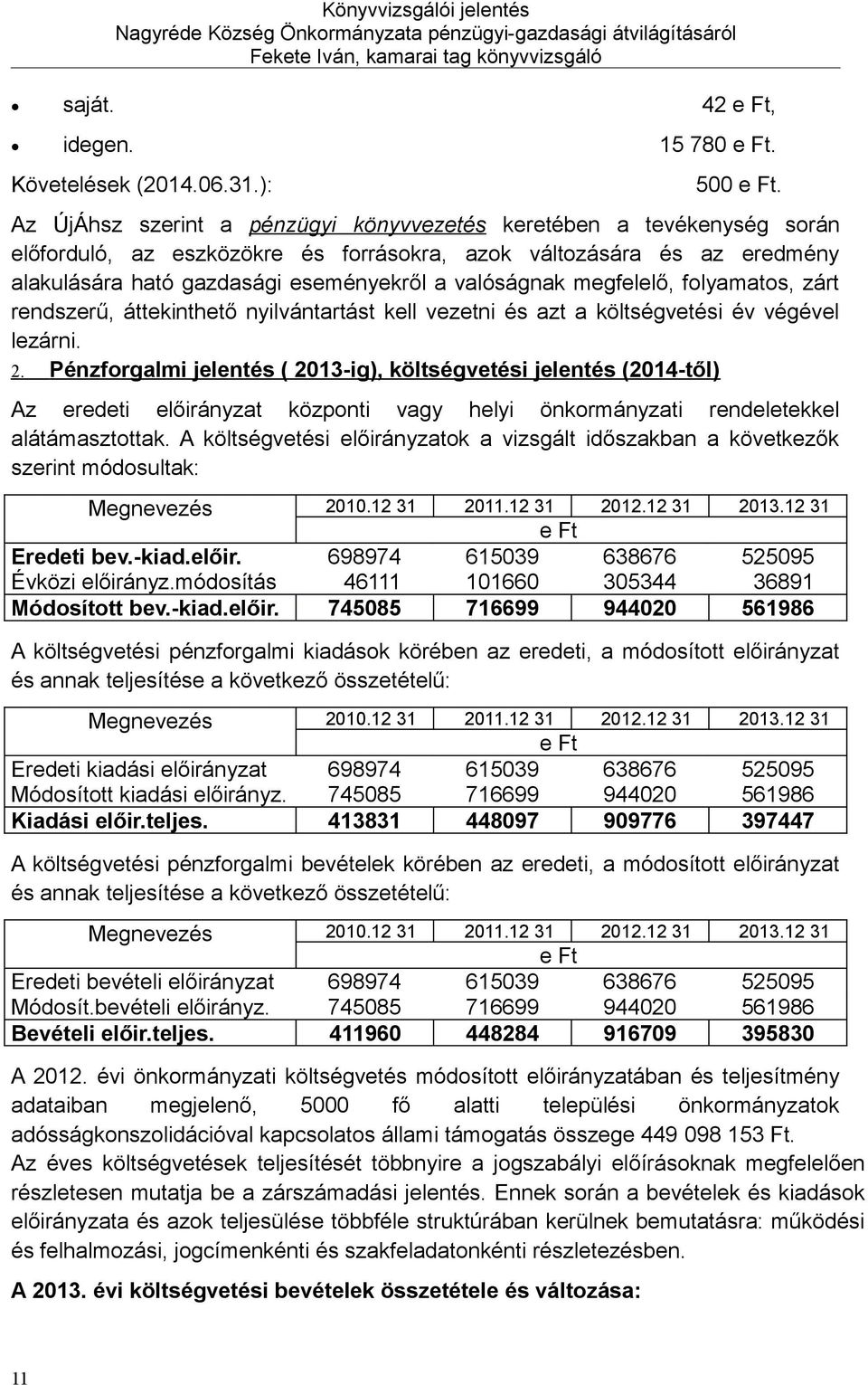 megfelelő, folyamatos, zárt rendszerű, áttekinthető nyilvántartást kell vezetni és azt a költségvetési év végével lezárni. 2.