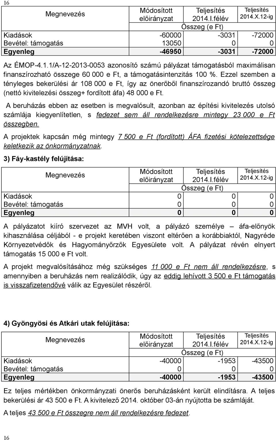 A beruházás ebben az esetben is megvalósult, azonban az építési kivitelezés utolsó számlája kiegyenlítetlen, s fedezet sem áll rendelkezésre mintegy 23 000 e Ft összegben.