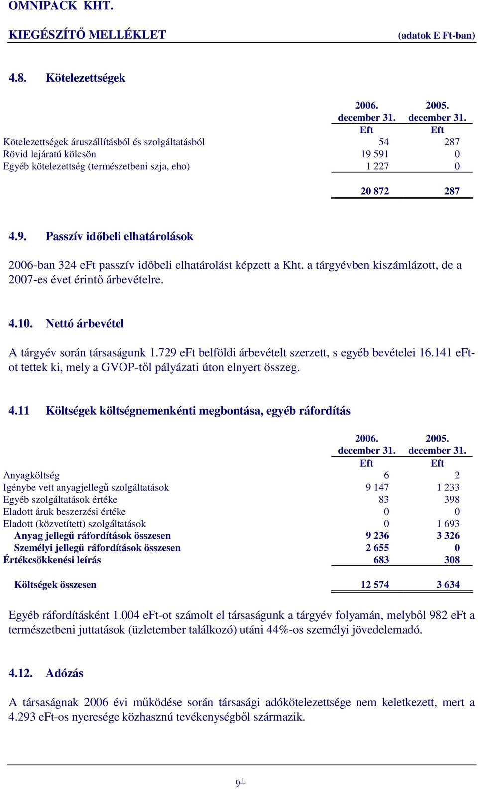 a tárgyévben kiszámlázott, de a 2007-es évet érintő árbevételre. 4.10. Nettó árbevétel A tárgyév során társaságunk 1.729 eft belföldi árbevételt szerzett, s egyéb bevételei 16.