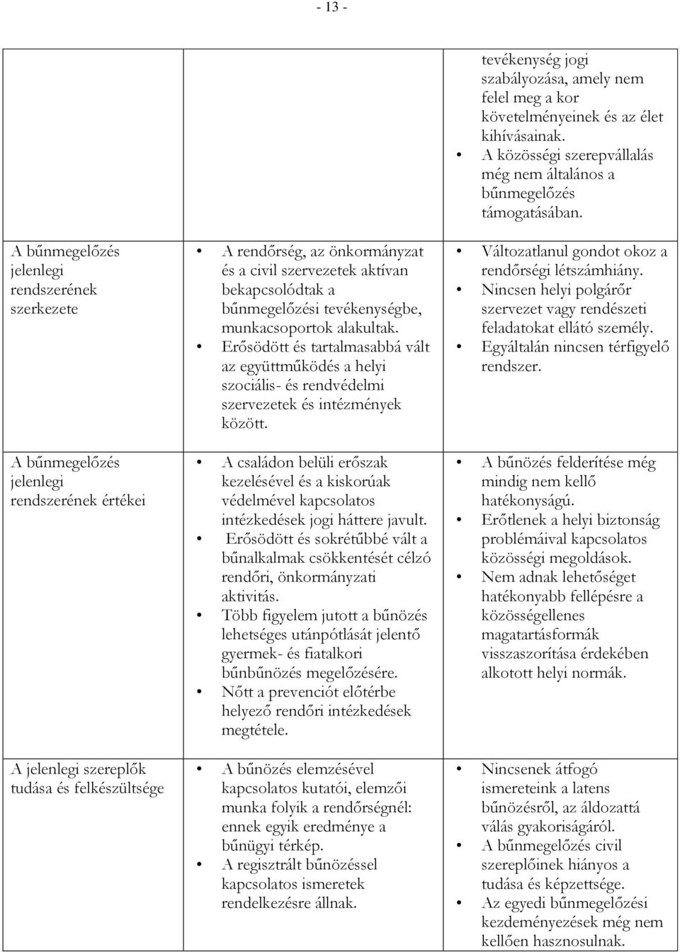 Erősödött és tartalmasabbá vált az együttműködés a helyi szociális- és rendvédelmi szervezetek és intézmények között.