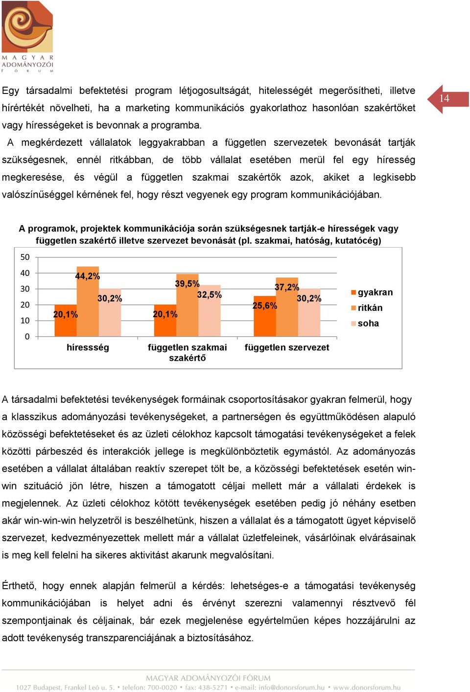 A megkérdezett vállalatok leggyakrabban a független szervezetek bevonását tartják szükségesnek, ennél ritkábban, de több vállalat esetében merül fel egy híresség megkeresése, és végül a független