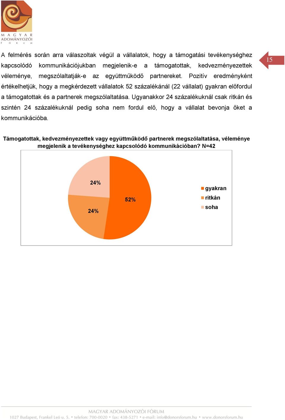 Pozitív eredményként értékelhetjük, hogy a megkérdezett vállalatok 52 százalékánál (22 vállalat) gyakran előfordul a támogatottak és a partnerek megszólaltatása.