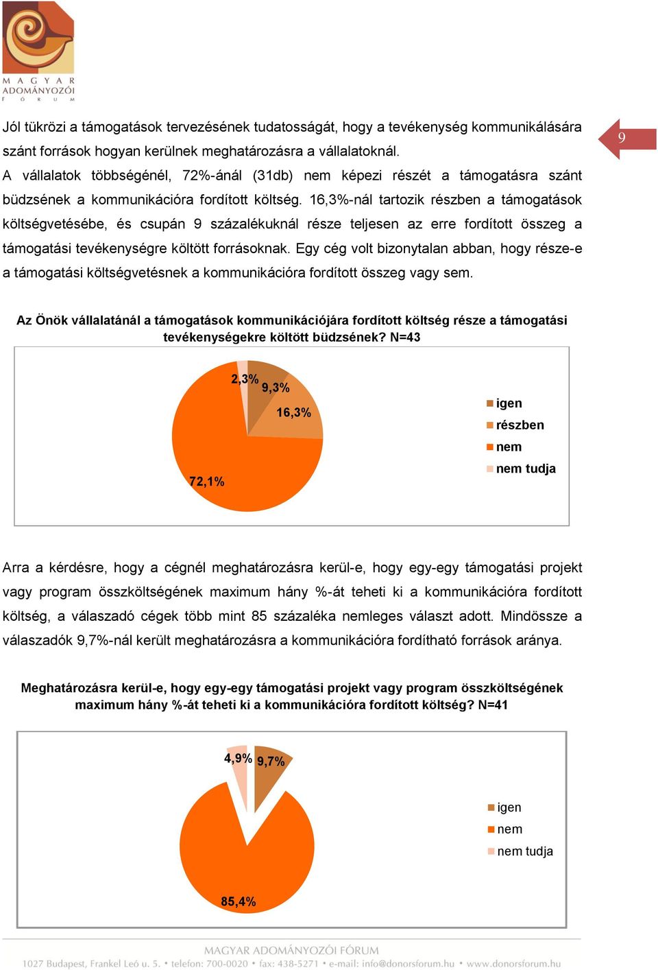 16,3%-nál tartozik részben a támogatások költségvetésébe, és csupán 9 százalékuknál része teljesen az erre fordított összeg a támogatási tevékenységre költött forrásoknak.