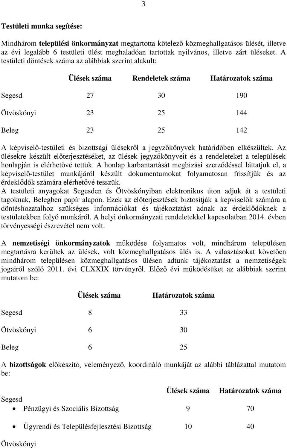 A testületi döntések száma az alábbiak szerint alakult: Ülések száma Rendeletek száma Határozatok száma Segesd 27 30 190 Ötvöskónyi 23 25 144 Beleg 23 25 142 A képviselő-testületi és bizottsági