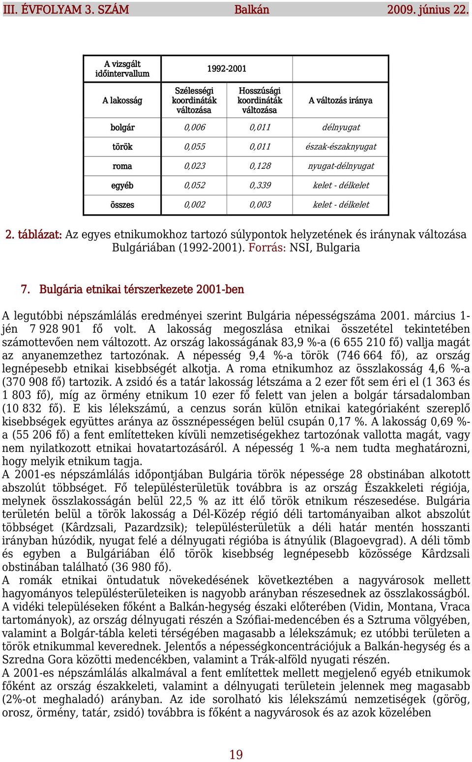 észak-északnyugat roma 0,023 0,128 nyugat-délnyugat egyéb 0,052 0,339 kelet - délkelet összes 0,002 0,003 kelet - délkelet 2.