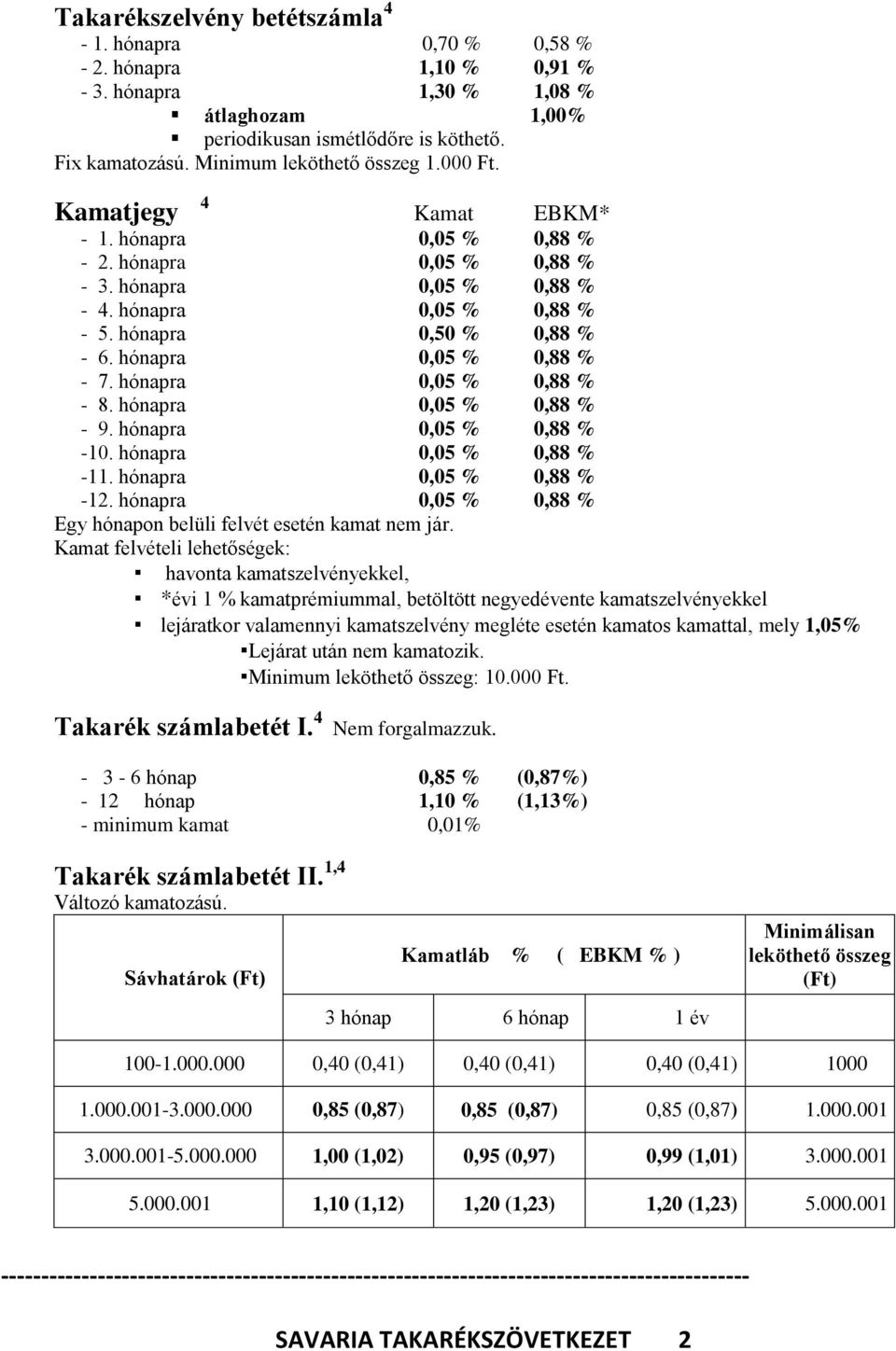 hónapra 0,05 % 0,88 % - 7. hónapra 0,05 % 0,88 % - 8. hónapra 0,05 % 0,88 % - 9. hónapra 0,05 % 0,88 % -10. hónapra 0,05 % 0,88 % -11. hónapra 0,05 % 0,88 % -12.