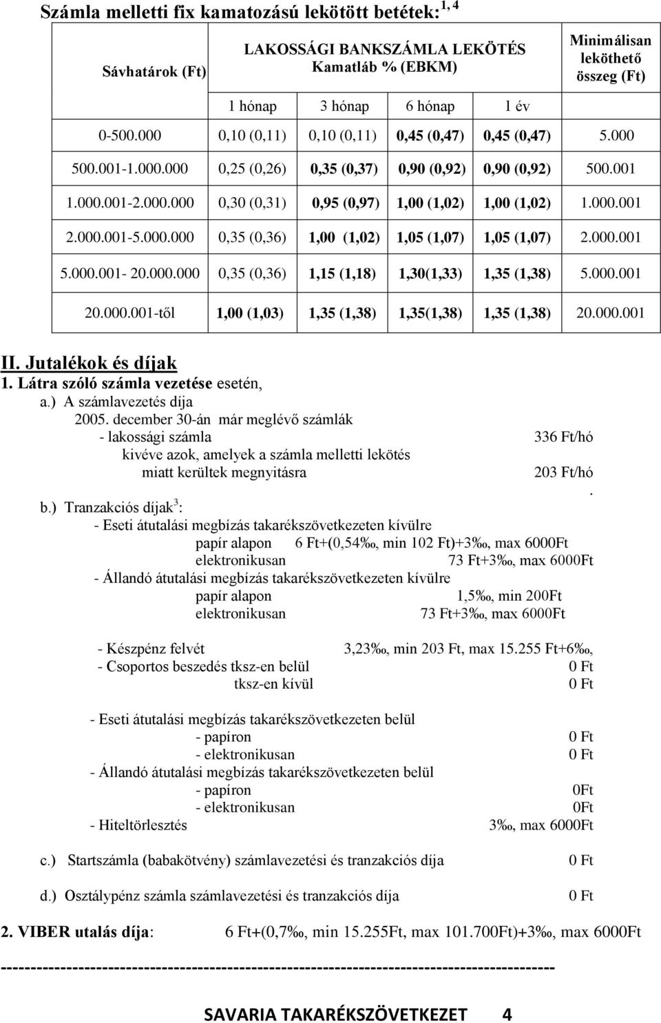 000.001 2.000.001-5.000.000 0,35 (0,36) 1,00 (1,02) 1,05 (1,07) 1,05 (1,07) 2.000.001 5.000.001-20.000.000 0,35 (0,36) 1,15 (1,18) 1,30(1,33) 1,35 (1,38) 5.000.001 20.000.001-től 1,00 (1,03) 1,35 (1,38) 1,35(1,38) 1,35 (1,38) 20.