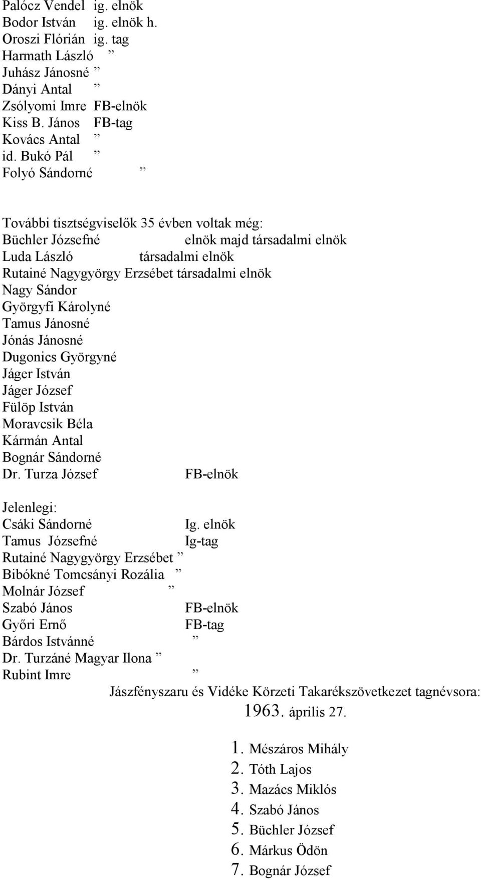 Györgyfi Károlyné Tamus Jánosné Jónás Jánosné Dugonics Györgyné Jáger István Jáger József Fülöp István Moravcsik Béla Kármán Antal Bognár Sándorné Dr.