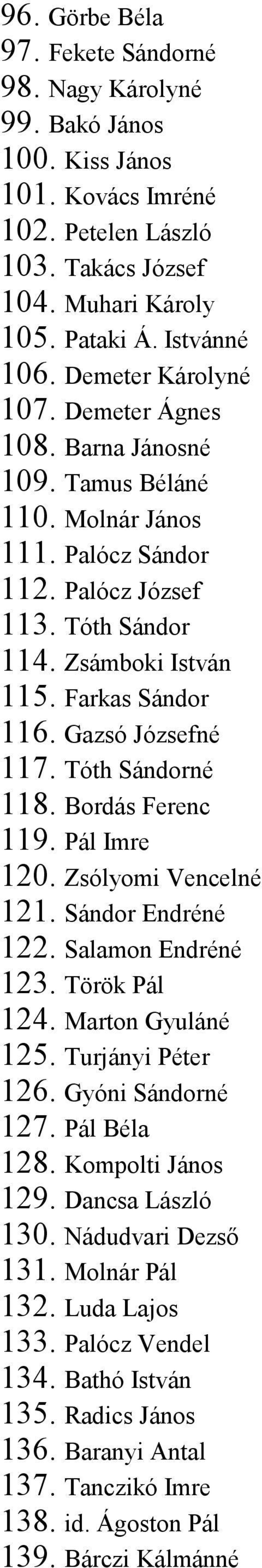 Gazsó Józsefné 117. Tóth Sándorné 118. Bordás Ferenc 119. Pál Imre 120. Zsólyomi Vencelné 121. Sándor Endréné 122. Salamon Endréné 123. Török Pál 124. Marton Gyuláné 125. Turjányi Péter 126.