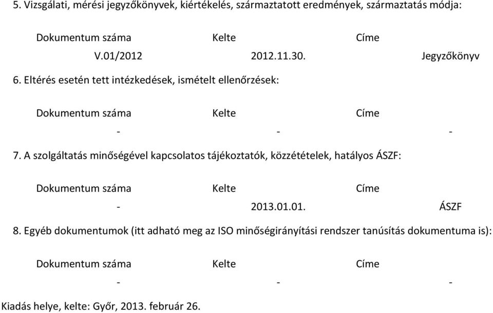 A szolgáltatás minőségével kapcsolatos tájékoztatók, közzétételek, hatályos ÁSZF: Dokumentum száma Kelte Címe - 2013.01.01. ÁSZF 8.