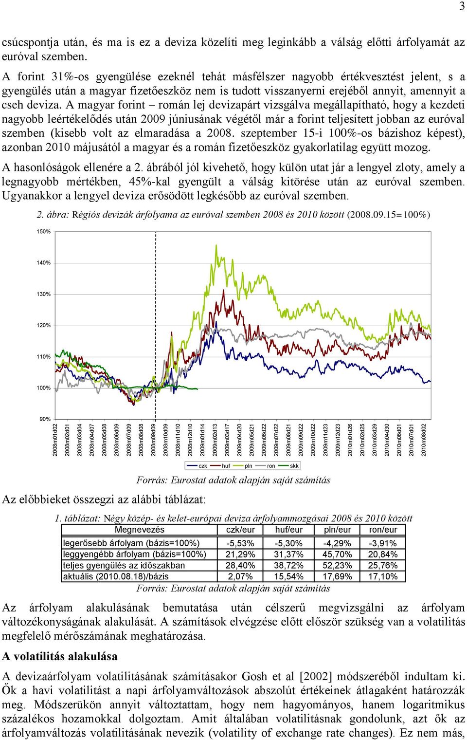 leginkább a válság előtti árfolyamát az euróval szemben.