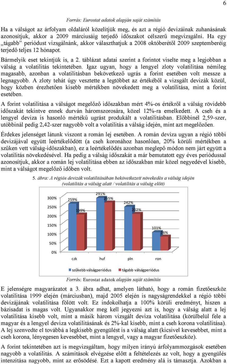 táblázat adatai szerint a forintot viselte meg a legjobban a válság a volatilitás tekintetében.