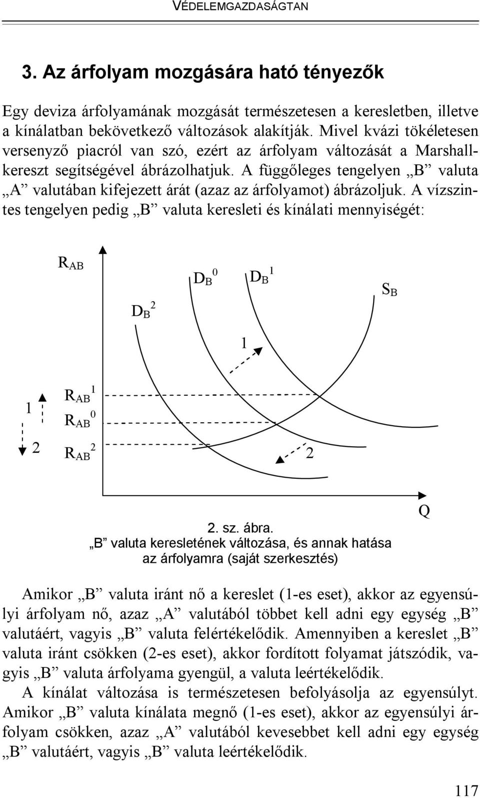 A függőleges tengelyen B valuta A valutában kifejezett árát (azaz az árfolyamot) ábrázoljuk.