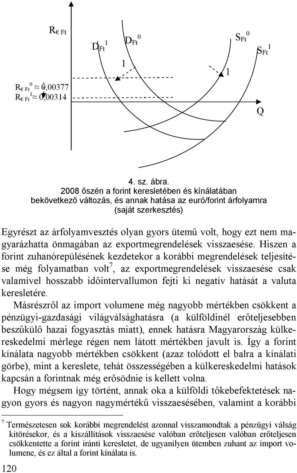 magyarázhatta önmagában az exportmegrendelések visszaesése.