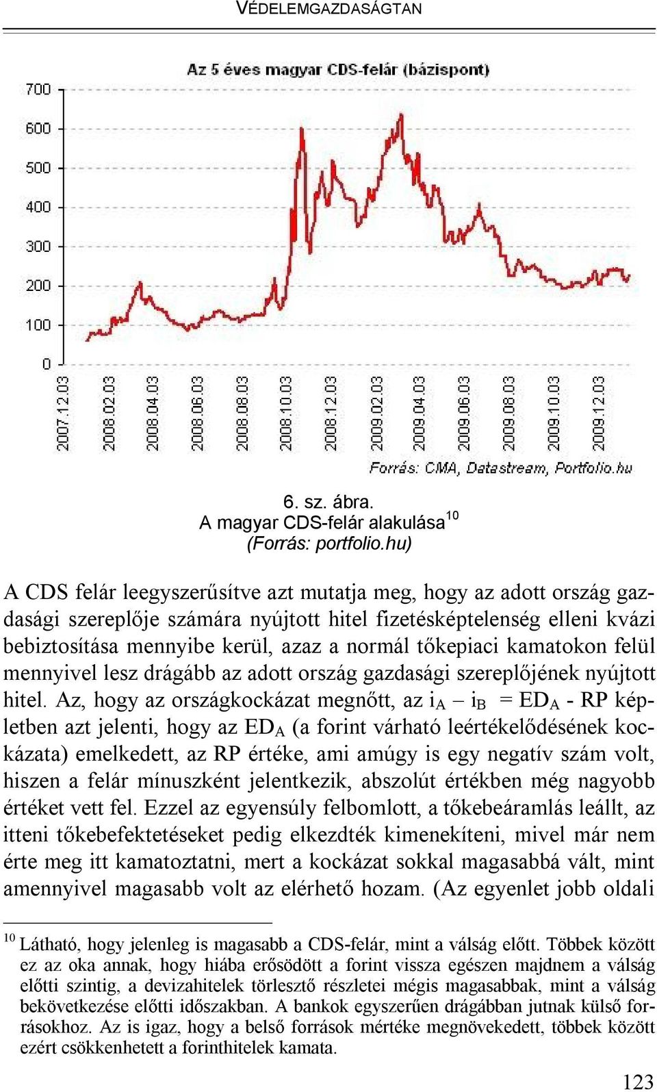 kamatokon felül mennyivel lesz drágább az adott ország gazdasági szereplőjének nyújtott hitel.