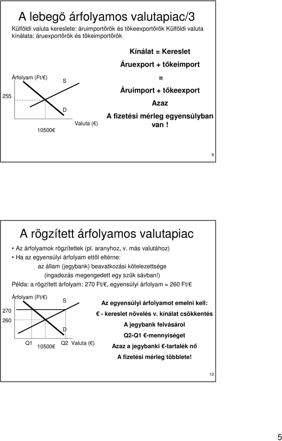 más valutához) Ha az egyensúlyi árfolyam ettıl eltérne: az állam (jegybank) beavatkozási kötelezettsége (ingadozás megengedett egy szők sávban!