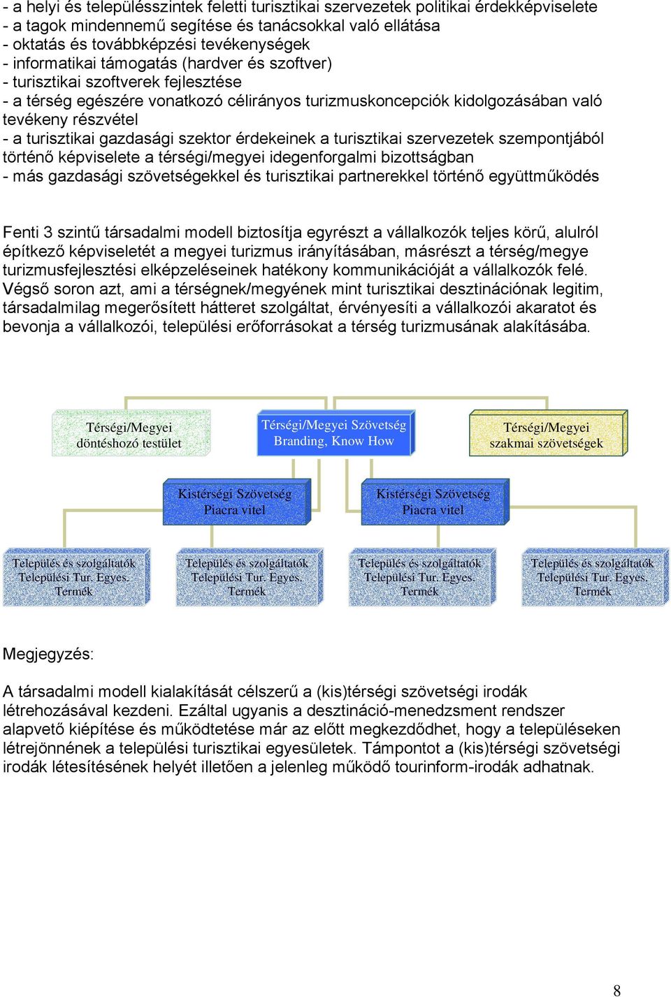 gazdasági szektor érdekeinek a turisztikai szervezetek szempontjából történő képviselete a térségi/megyei idegenforgalmi bizottságban - más gazdasági szövetségekkel és turisztikai partnerekkel