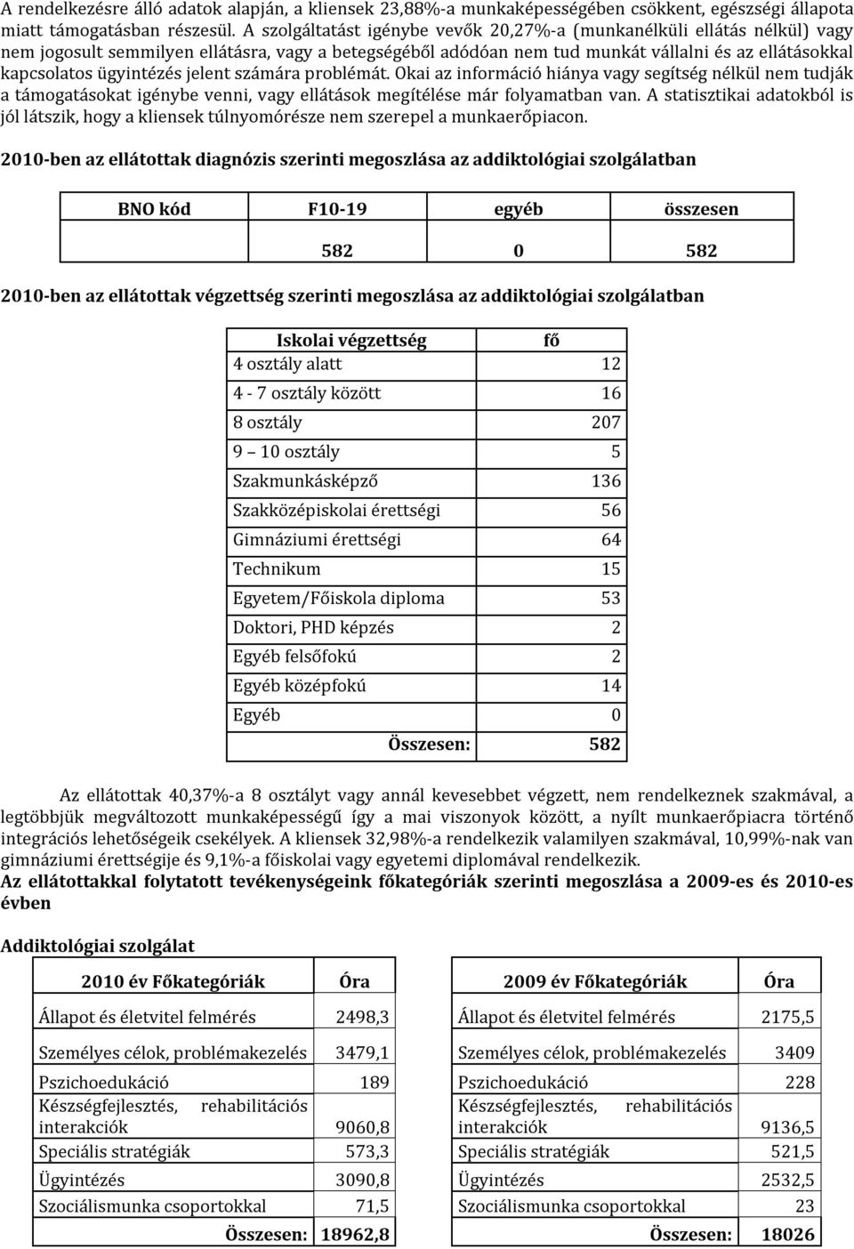 ügyintézés jelent számára problémát. Okai az információ hiánya vagy segítség nélkül nem tudják a támogatásokat igénybe venni, vagy ellátások megítélése már folyamatban van.