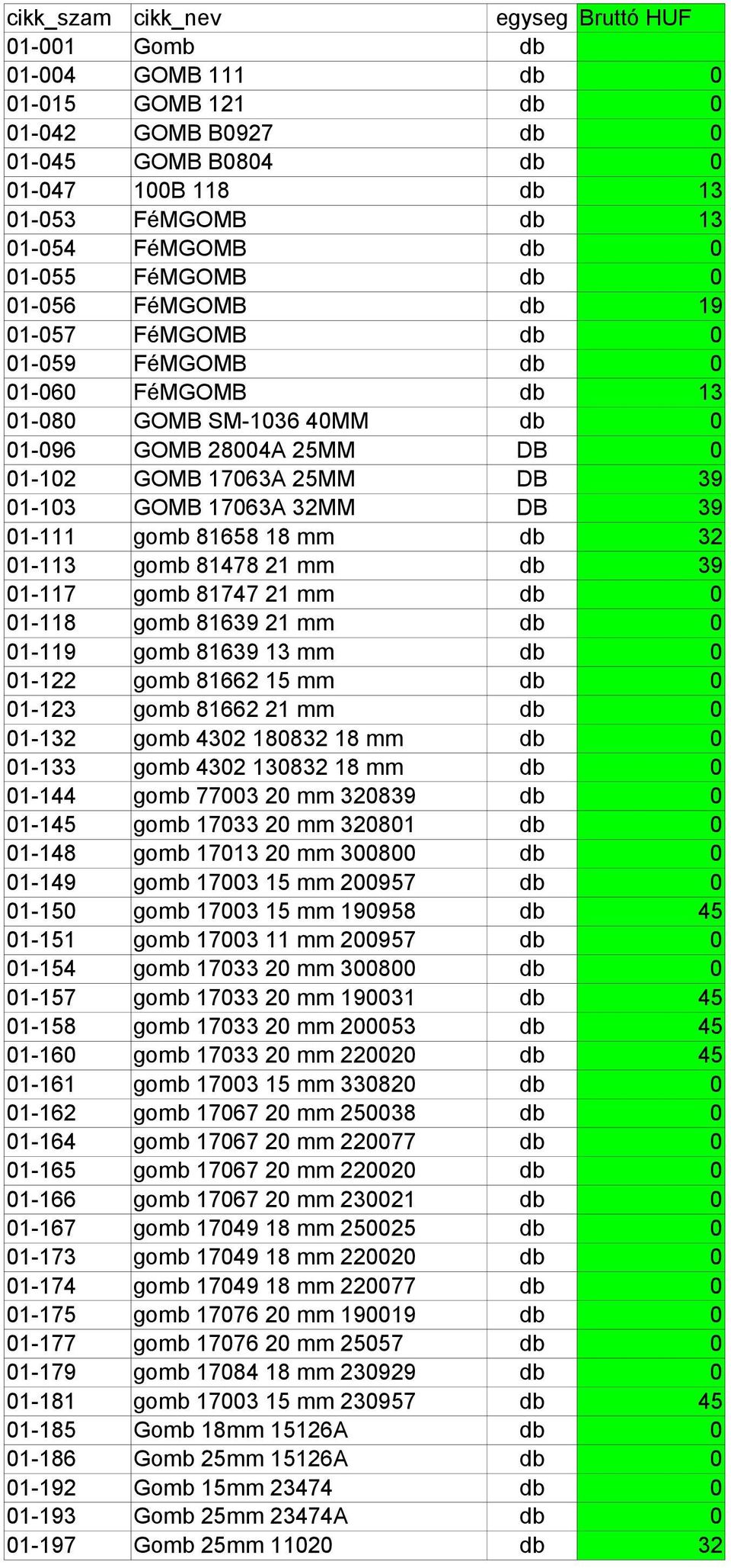 01-103 GOMB 17063A 32MM DB 39 01-111 gomb 81658 18 mm db 32 01-113 gomb 81478 21 mm db 39 01-117 gomb 81747 21 mm db 0 01-118 gomb 81639 21 mm db 0 01-119 gomb 81639 13 mm db 0 01-122 gomb 81662 15