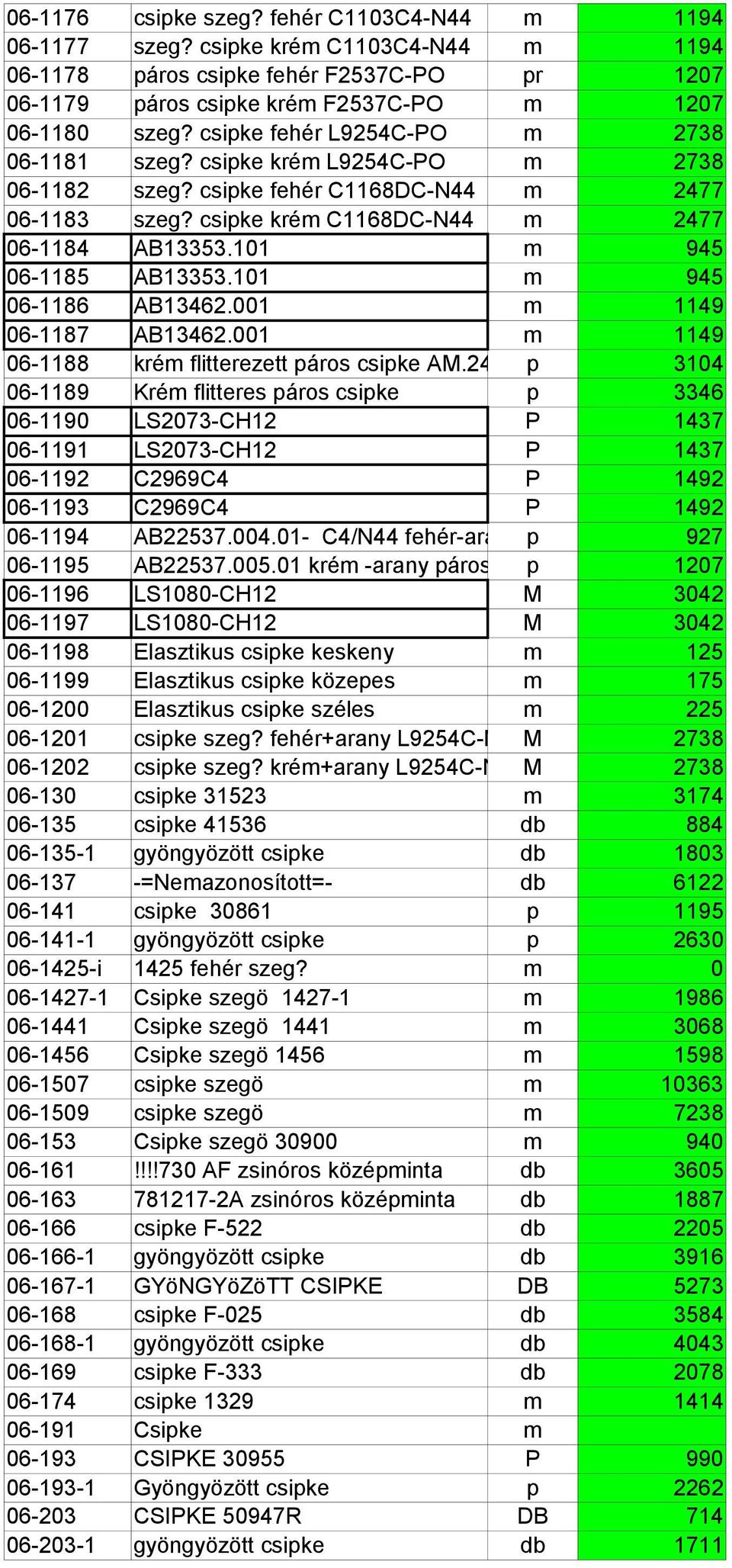 101 m 945 06-1185 AB13353.101 m 945 06-1186 AB13462.001 m 1149 06-1187 AB13462.001 m 1149 06-1188 krém flitterezett páros csipke AM.24177.