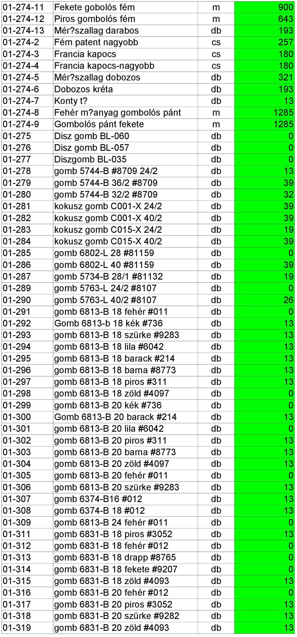 szallag dobozos db 321 01-274-6 Dobozos kréta db 193 01-274-7 Konty t? db 13 01-274-8 Fehér m?