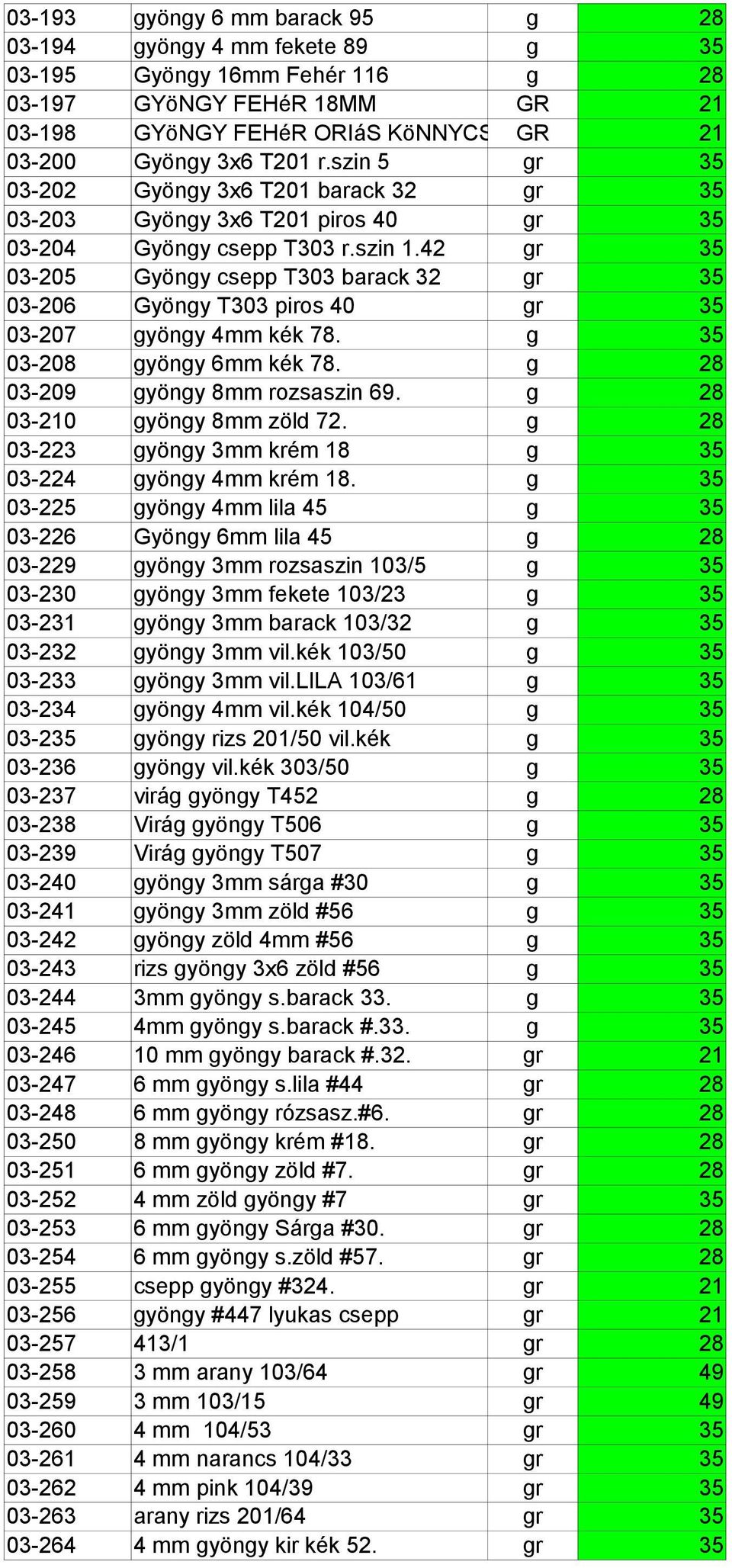 42 gr 35 03-205 Gyöngy csepp T303 barack 32 gr 35 03-206 Gyöngy T303 piros 40 gr 35 03-207 gyöngy 4mm kék 78. g 35 03-208 gyöngy 6mm kék 78. g 28 03-209 gyöngy 8mm rozsaszin 69.