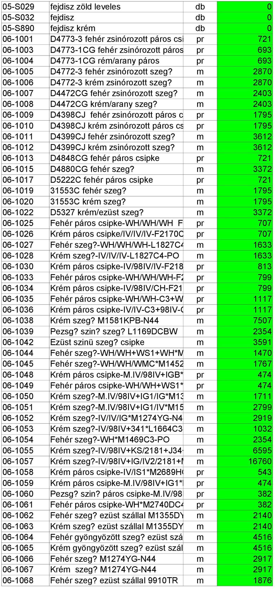 m 2403 06-1008 D4472CG krém/arany szeg? m 2403 06-1009 D4398CJ fehér zsinórozott páros csipkepr 1795 06-1010 D4398CJ krém zsinórozott páros csipkepr 1795 06-1011 D4399CJ fehér zsinórozott szeg?