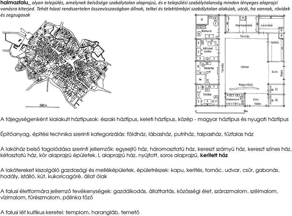 keleti háztípus, közép - magyar háztípus és nyugati háztípus Építőanyag, építési technika szerinti kategorizálás: földház, lábasház, putriház, talpasház, tűzfalas ház A lakóház belső tagolódása