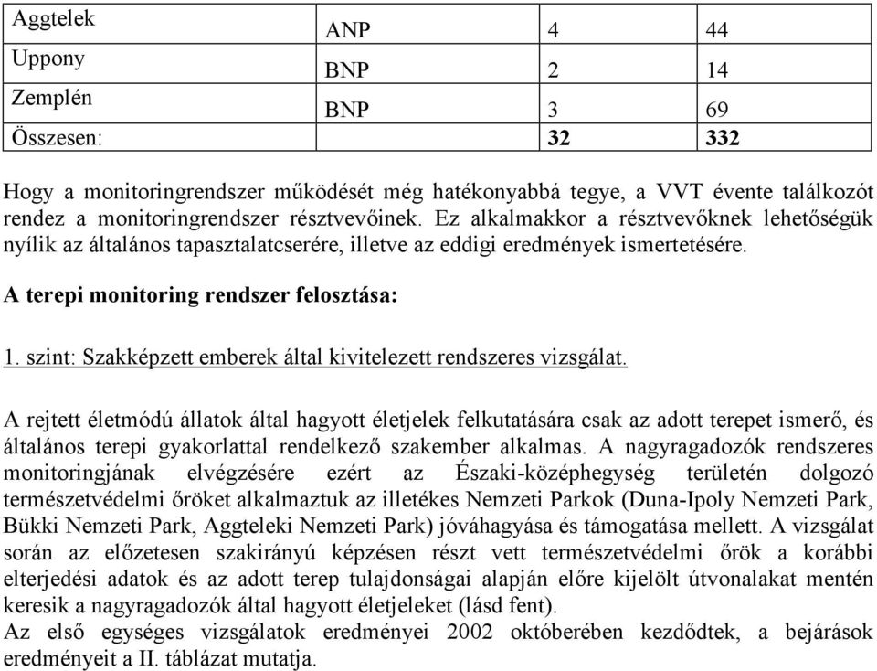 szint: Szakképzett emberek által kivitelezett rendszeres vizsgálat.