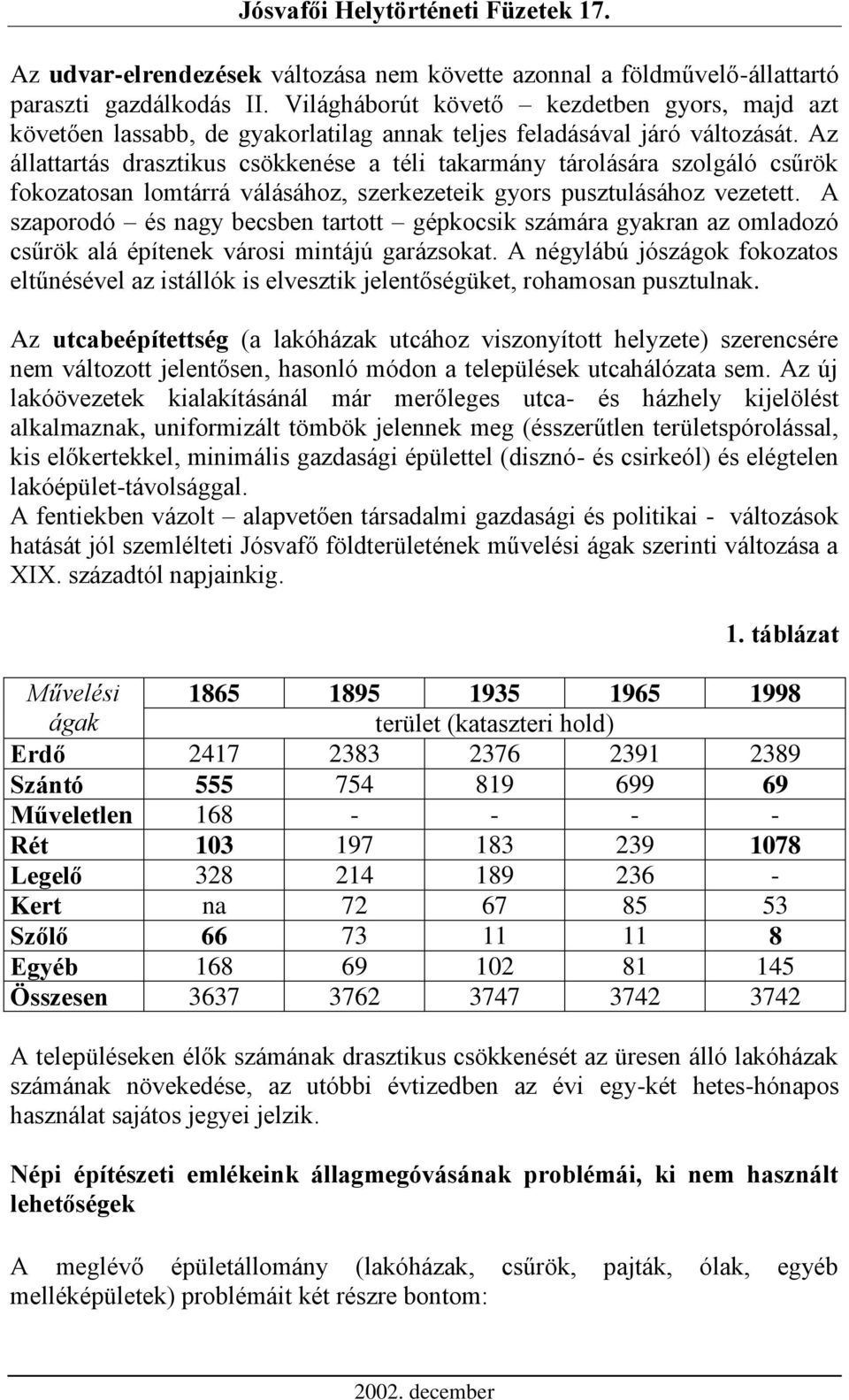 Az állattartás drasztikus csökkenése a téli takarmány tárolására szolgáló csűrök fokozatosan lomtárrá válásához, szerkezeteik gyors pusztulásához vezetett.