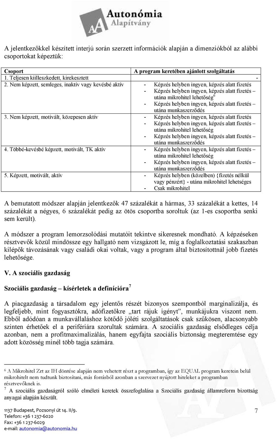 Nem képzett, semleges, inaktív vagy kevésbé aktív - Képzés helyben ingyen, képzés alatt fizetés - Képzés helyben ingyen, képzés alatt fizetés utána mikrohitel lehetıség 6 - Képzés helyben ingyen,