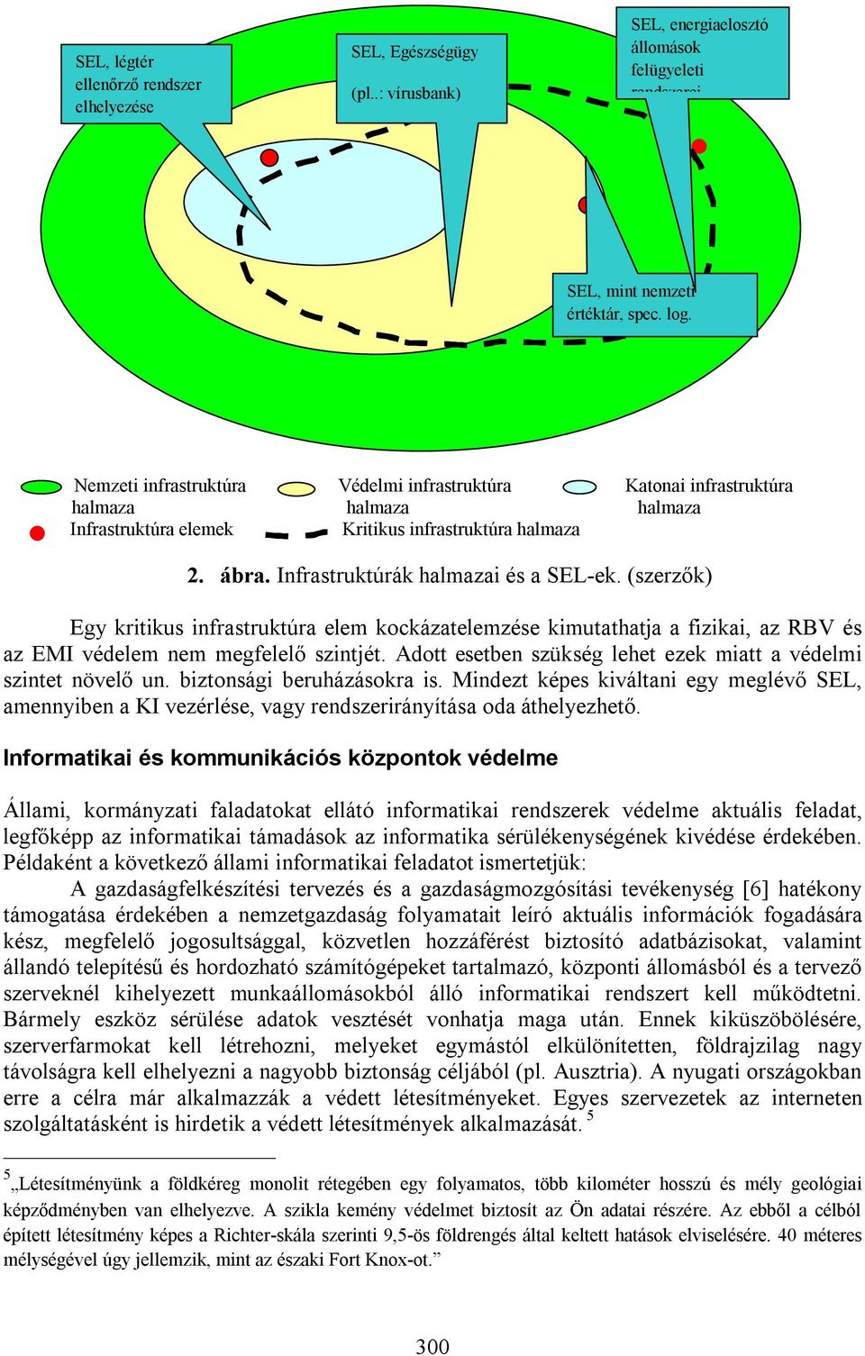 Infrastruktúrák halmazai és a SEL-ek. (szerzők) Egy kritikus infrastruktúra elem kockázatelemzése kimutathatja a fizikai, az RBV és az EMI védelem nem megfelelő szintjét.