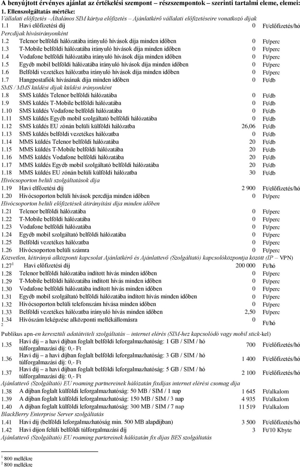 1 Havi előfizetési díj 0 Ft/előfizetés/hó Percdíjak hívásirányonként 1.2 Telenor belföldi hálózatába irányuló hívások díja minden időben 0 Ft/perc 1.