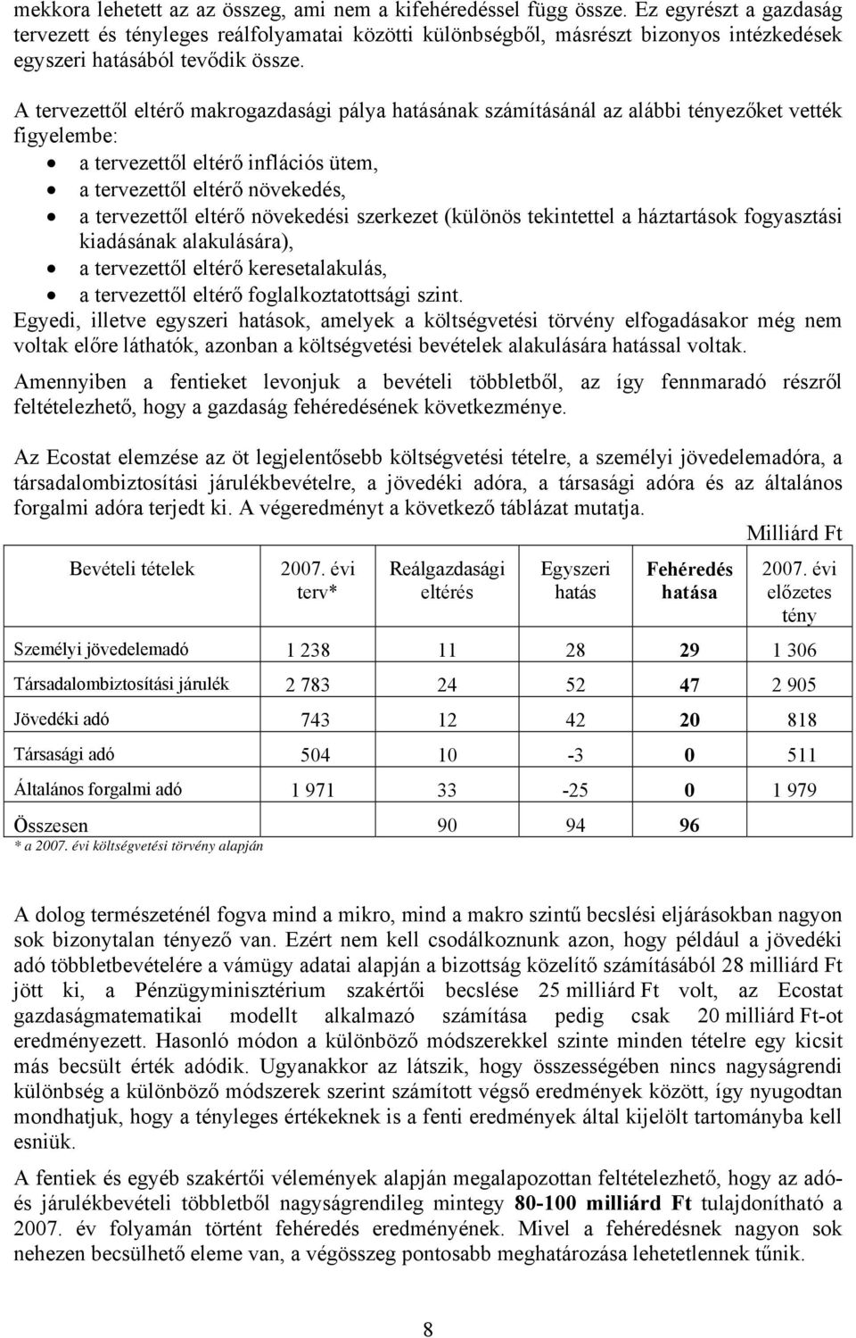 A tervezettől eltérő makrogazdasági pálya hatásának számításánál az alábbi tényezőket vették figyelembe: a tervezettől eltérő inflációs ütem, a tervezettől eltérő növekedés, a tervezettől eltérő