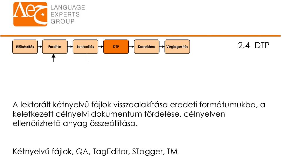 formátumukba, a keletkezett célnyelvi dokumentum tördelése,