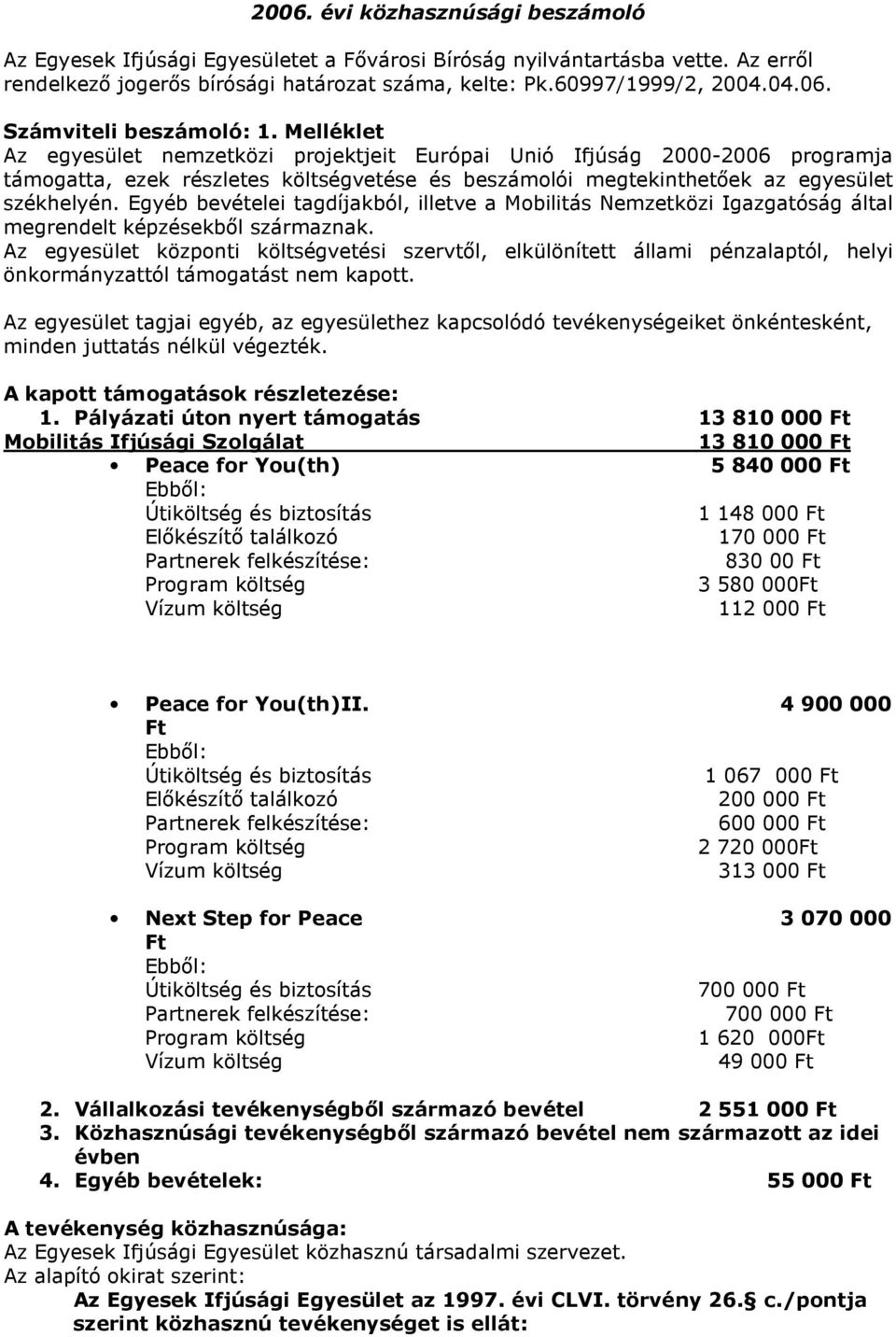 Egyéb bevételei tagdíjakból, illetve a Mobilitás Nemzetközi Igazgatóság által megrendelt képzésekből származnak.