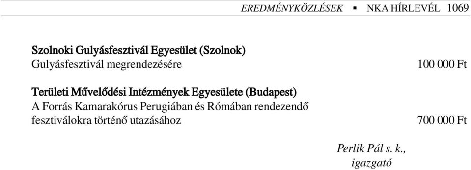 Egyesülete (Budapest) A Forrás Kamarakórus Perugiában és Rómában