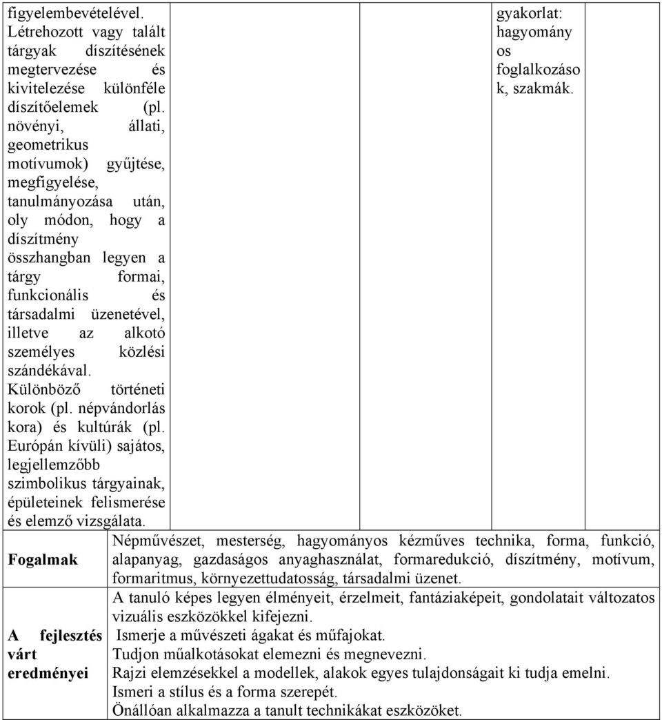 személyes közli szándékával. Különböző történeti korok (pl. népvándorlás kora) kultúrák (pl. Európán kívüli) sajátos, legjellemzőbb szimbolikus tárgyainak, épületeinek felismere elemző vizsgálata.